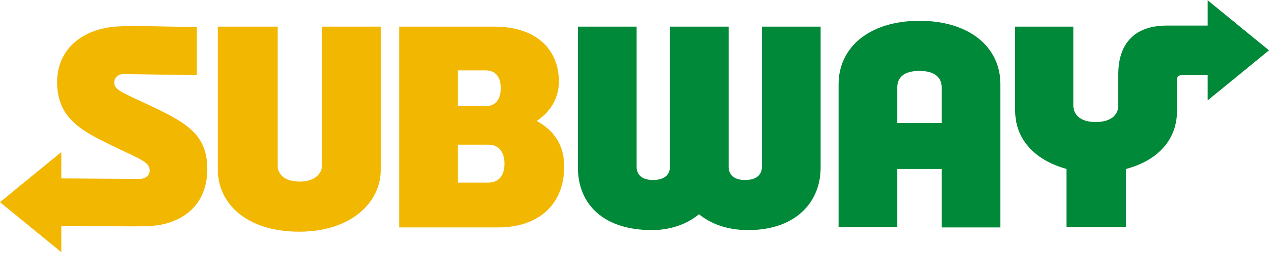 Subway Fast Food Accounting
